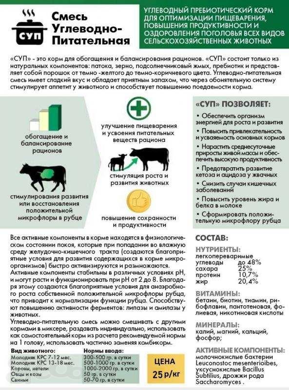 Сахар для коров